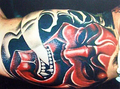 Tattoo Placement Meanings on Devil Mask Tattoo