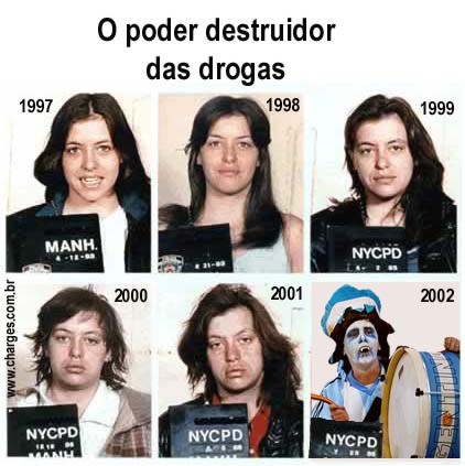 Drogas y Adicciones