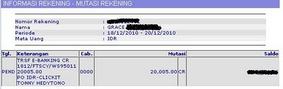 Payout idr-clickit