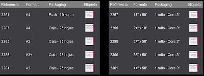 formatos infinity