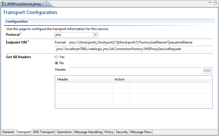 Required and JMSMessageID