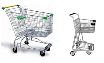 [Shopping+Cart+Evolution.jpg]