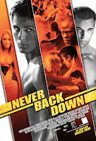 Never Back Poster