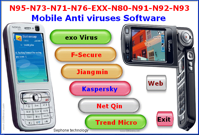 Antivirus Software For Nokia Asha 306 Mic Solution