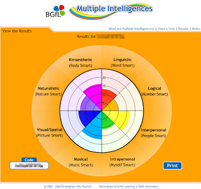 celebrity multiple intelligences birmingham grid for learning multiple intelligences html celebrity multiple intelligences birmingham grid for learning multiple intelligences html