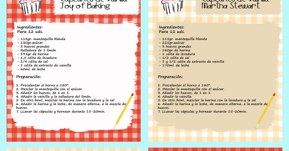 Cupcakelosophy Cupcakes, Vol.III Recetas elementales