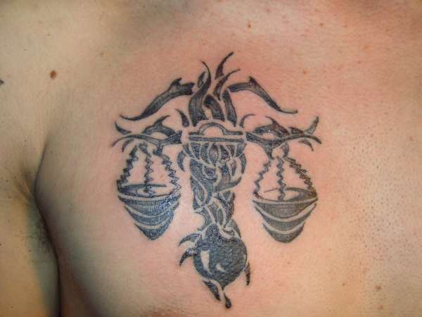 zodiac sign tattoos