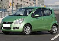 Maruti Ritz Maruti Ritz