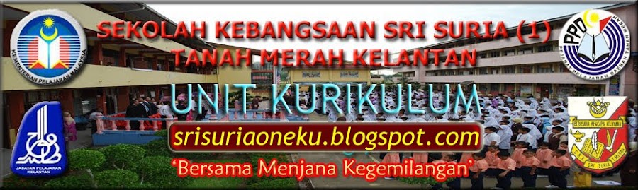 SK SRI SURIA (1) : UNIT KURIKULUM