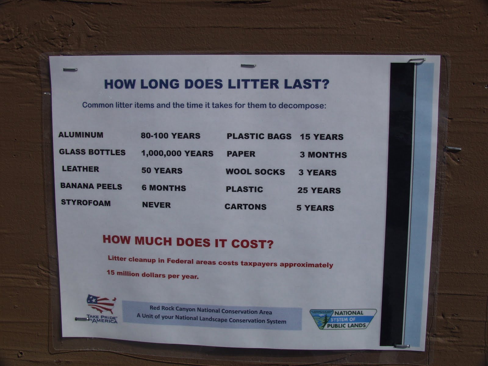 desertsouthwest How long does litter last?Think Green Thursday 052010