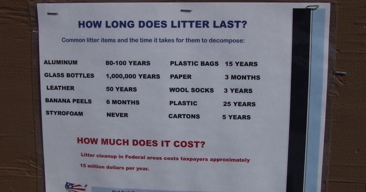 desertsouthwest How long does litter last?Think Green Thursday 052010