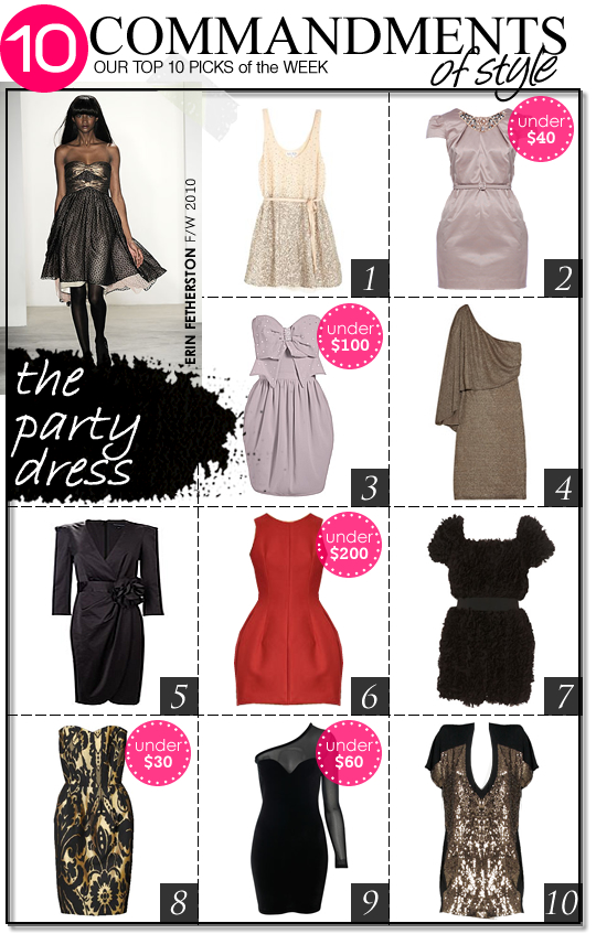 Holiday Dress For Your Body Type Keesha Fashionista Ie Gives Tips On Finding The Perfect Y Dress To Fit Your Body Shape Pee Plus Size Large Bust Pear Shaped Bos And Best