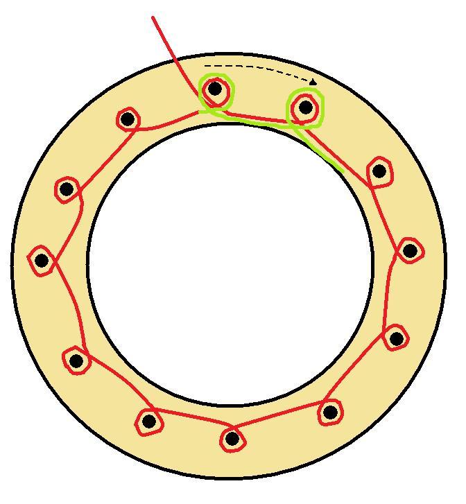[telar+redondo+primera+y+segunda+vuelta.jpg]