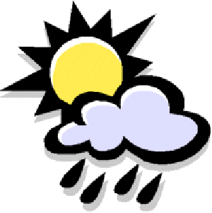 Weather Weather