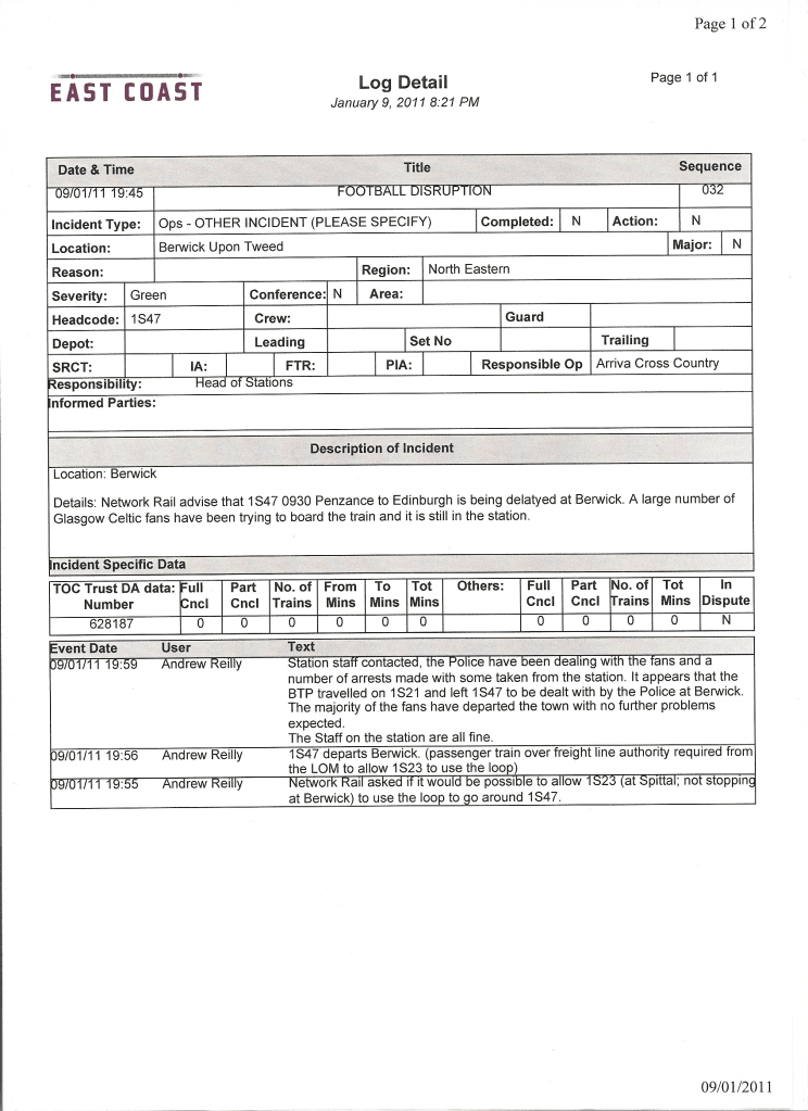 Celtic Fans Fighting