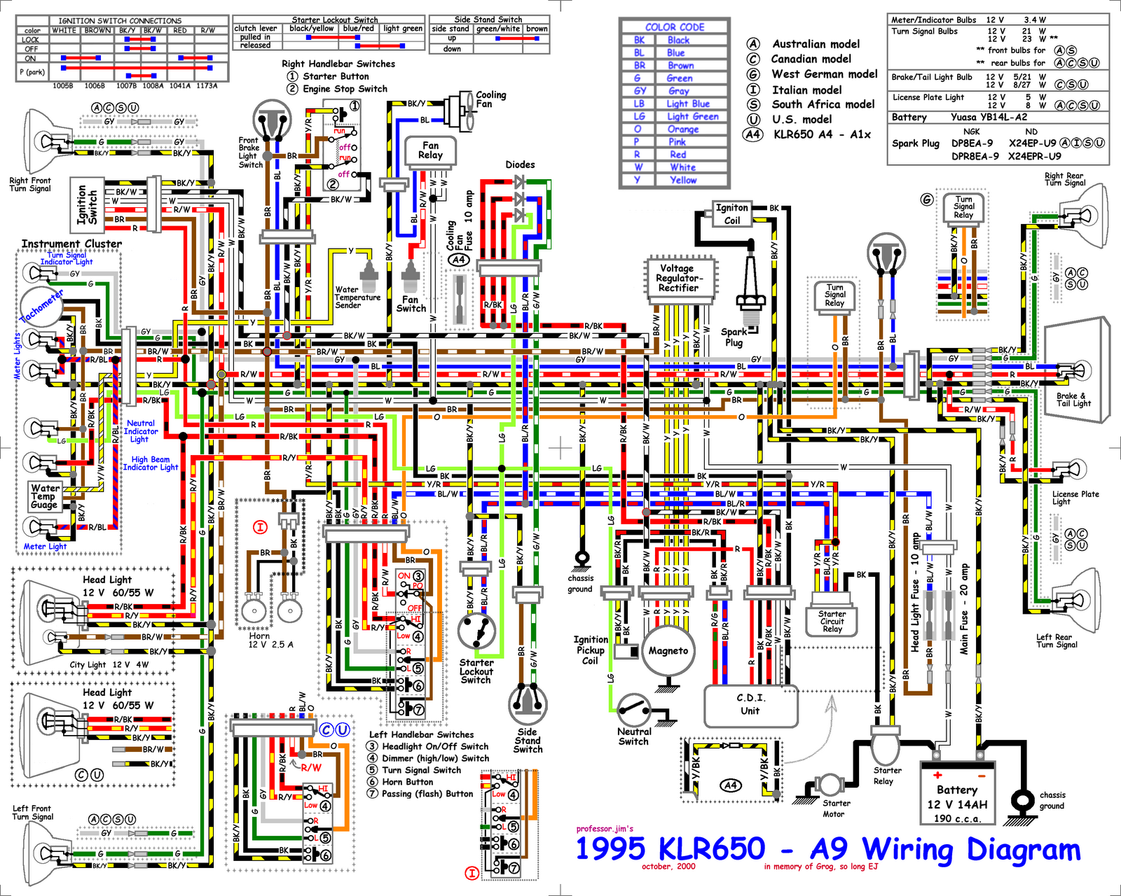 Wiring Diagrams And Free Manual Ebooks  August 2010