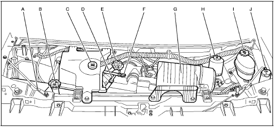 Wiring Diagrams and Free Manual Ebooks: 2010 Chevrolet Express Engine