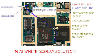 nokia n73 lcd layar putih