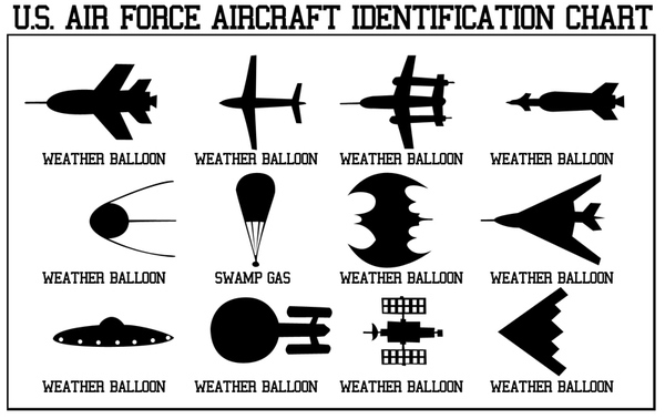 us-air-force-aircraft-identification-chart-4615-1244993426-22.jpg