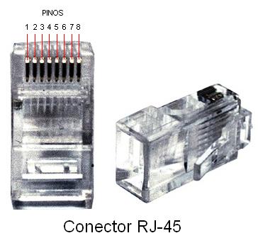 [conector+rj45.jpg]