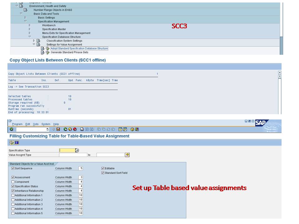 [SDN_Contribution.jpg]