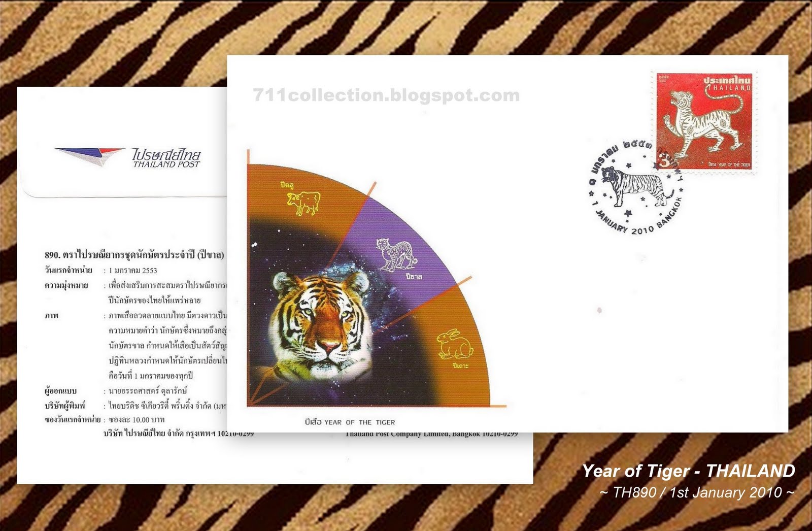 Thai Zodiac