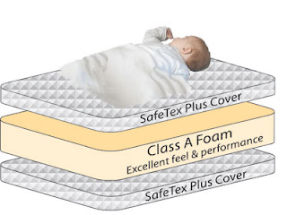 airflow baby mattress