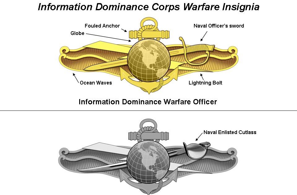 Miniature Oxidized Enlisted Information Dominance Warfare VANGUARD Navy Badge