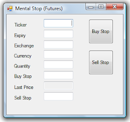 Mental Stop (Global Futures)