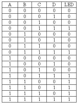 [modul+1+table.JPG]