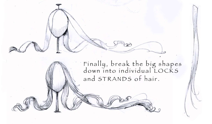 The Art Of Iain Mccaig How To Draw Hair