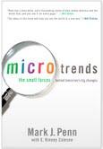 [Penn+-+Microtrends.JPG]