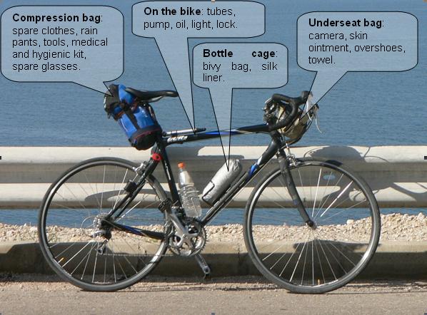 Best Bivy Sack For Bike Touring Best Bivy Sack For Bike Touring