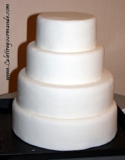 Monter Une Piece Montee A L Americaine 1ere Partie