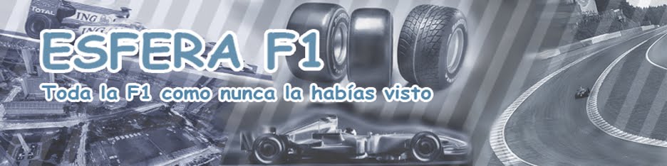 Esfera F1 - Formula 1, F1