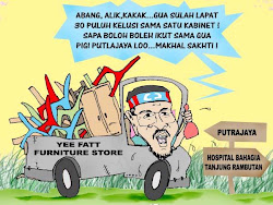 CITA-CITA ANWAR IBRAHIM