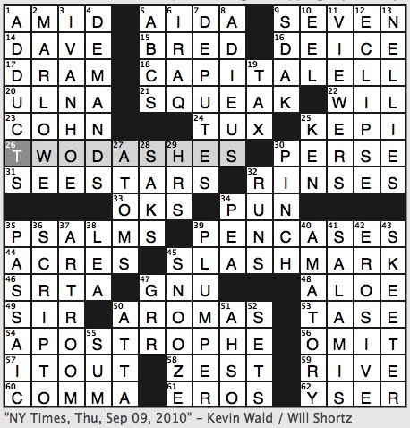 Lea+michele+spring+awakening+breast