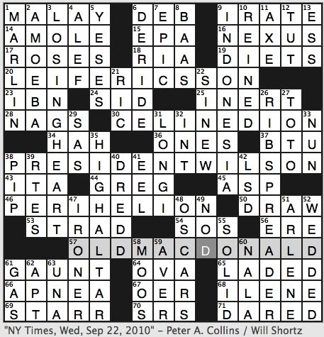 Rex Parker Does the NYT Crossword Puzzle: Point in planet's orbit that