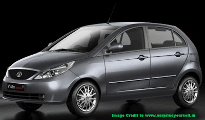 Tata Indica Vista Drivetech4 Car