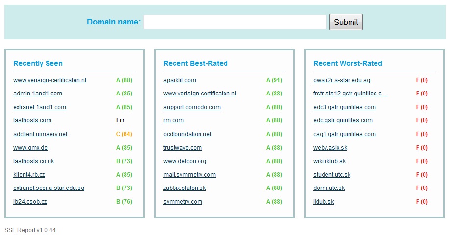 [sslserverdbtest.jpg]
