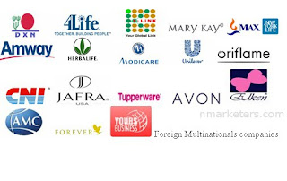 Network business plan in india picture