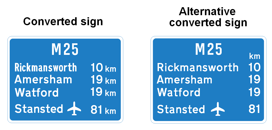 More UK metric distance signs Route confirmation glob on someday