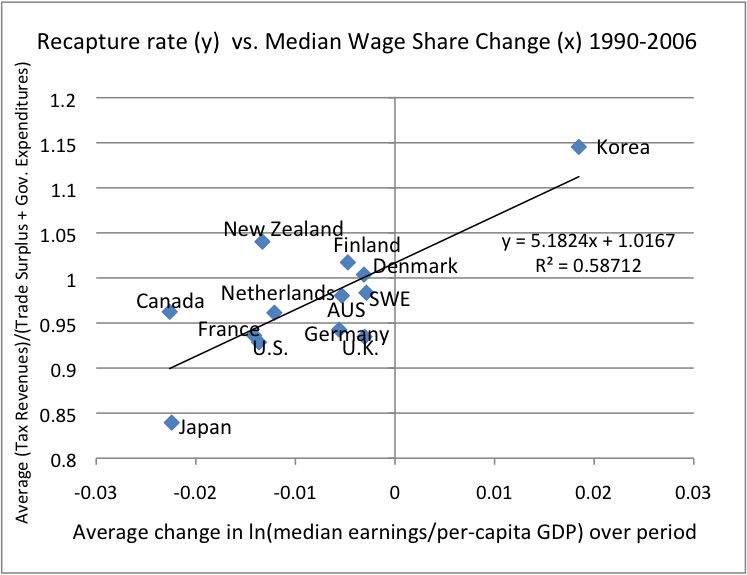 [recapture_rate.png]