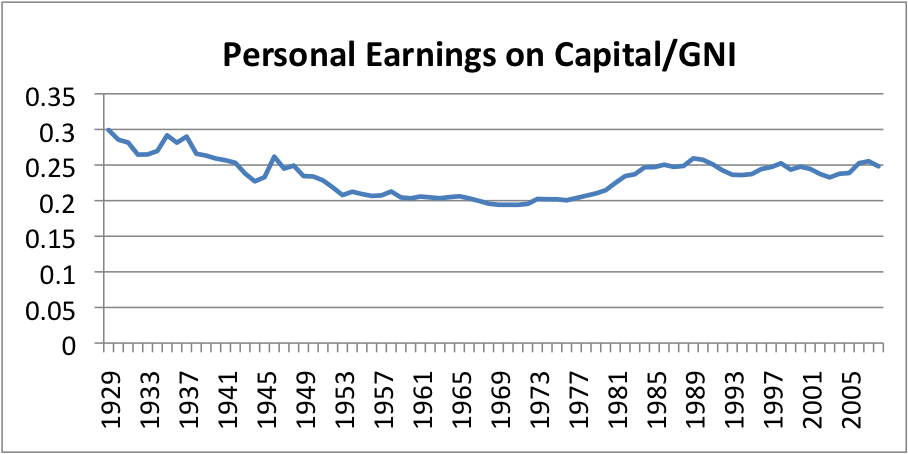 [personal_capital_earnings.png]