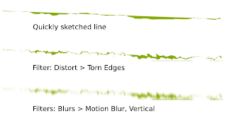 torn lines examples