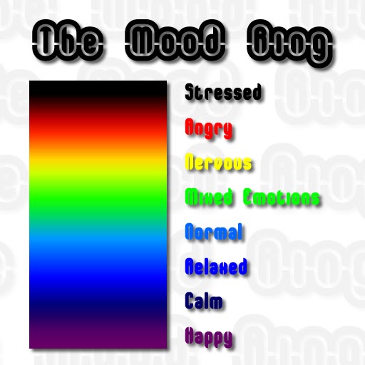 Mood Ring Mood Chart