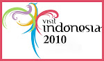 VISIT-INDONESIA
