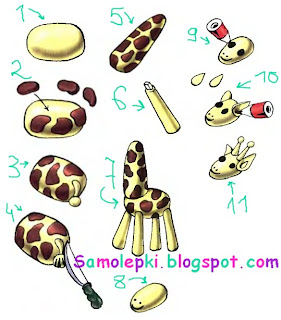 схема лепки жирафа из пластилина