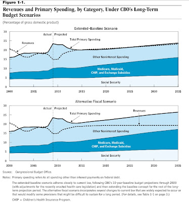 CBO+LTO+Fig1-1.jpg