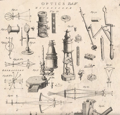 [microscopes.jpeg]
